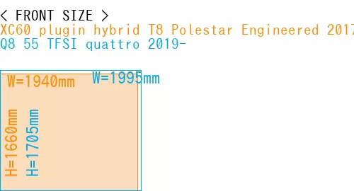 #XC60 plugin hybrid T8 Polestar Engineered 2017- + Q8 55 TFSI quattro 2019-